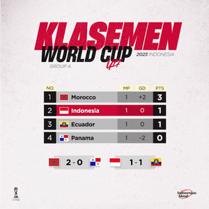 Image post by @indonesianblood on Instagram