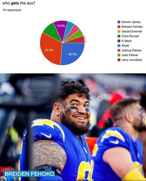 Image post by @breidenfehoko4 on Twitter