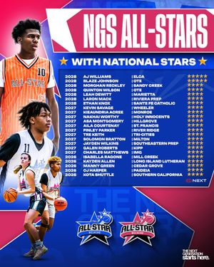 Image post by @ngshoops on Instagram