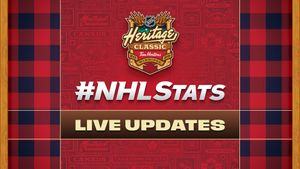 Text post by @NHLPR on Twitter/X