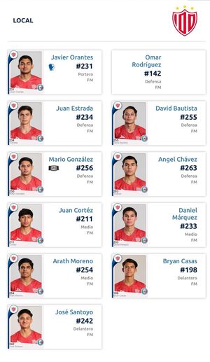 Image post by @ClubNecaxa on Twitter
