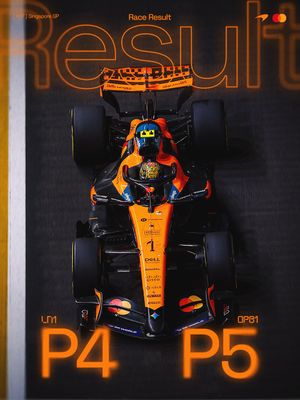 Image post by @mclarenf1 on Instagram
