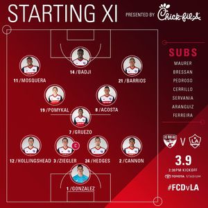 Image post by @fcdallas on Instagram