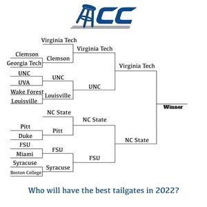 Image post by @accbarstool on Instagram