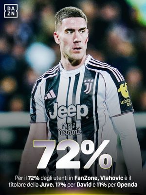 Image post by @dazn_it on Instagram