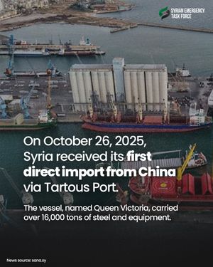 Image post by @syrianetf on Instagram
