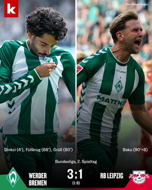 Image post by @kicker on Instagram