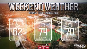 Image post by @southalabamabsb on Instagram