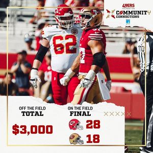Image post by @49ersFoundation on Facebook
