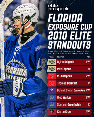 Image post by @eliteprospectshockey on Instagram