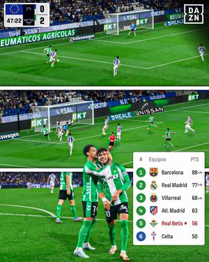 Video post by @daznfutbol on TikTok