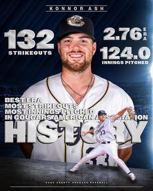 Image post by @kccougars on Instagram