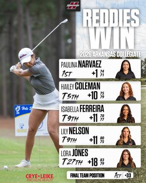 Image post by @reddie_athletics on Instagram