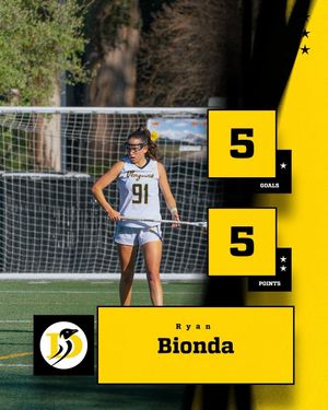 Image post by @dominican_wlax on Instagram