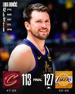 Image post by @nbaindia on Instagram