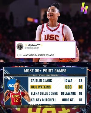 Image post by @brwsports on Instagram