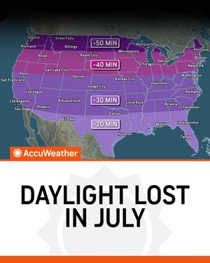 Image post by @accuweather on Instagram