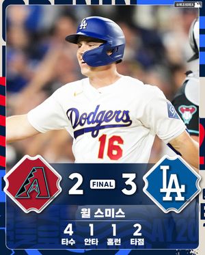 Image post by @mlb.korea on Instagram
