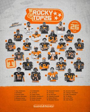 Image post by @vol_football on Instagram