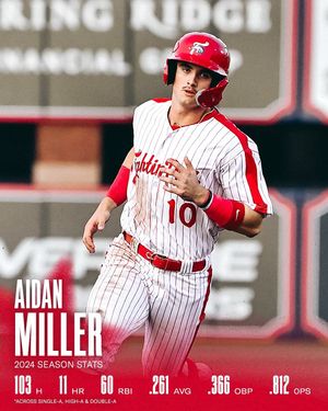 Image post by @philsplayerdev on Instagram