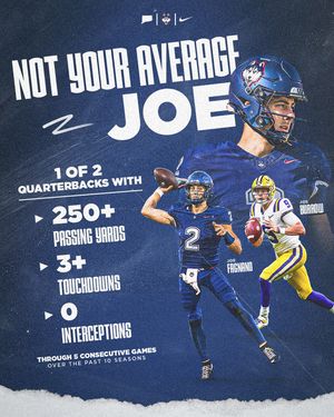 Image post by @uconnfootball on Instagram