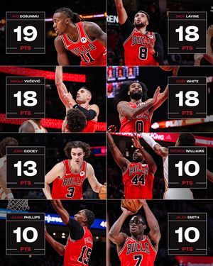 Image post by @chicagobulls on Instagram