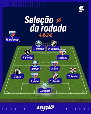 Image post by @sportv on Instagram