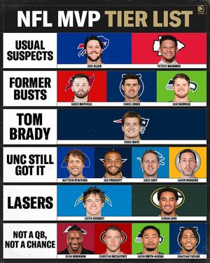 Image post by @betmgm on Instagram