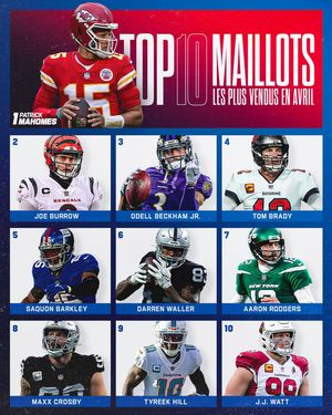 Image post by @nflfrance on Instagram