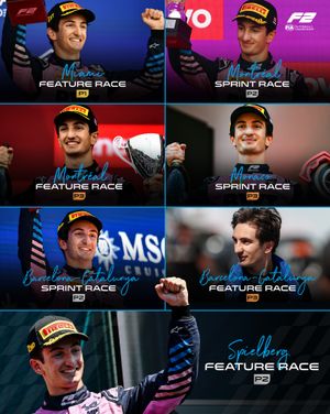 Image post by @formula2 on Instagram