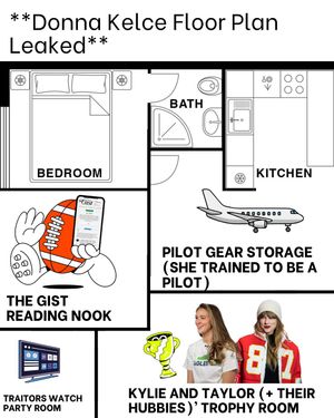 Image post by @thegistusa on Instagram