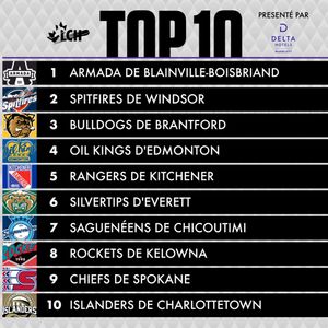 Image post by @lhjmq_qmjhl_ on Instagram