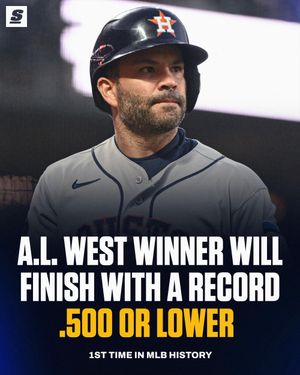 Video post by @thescore on TikTok