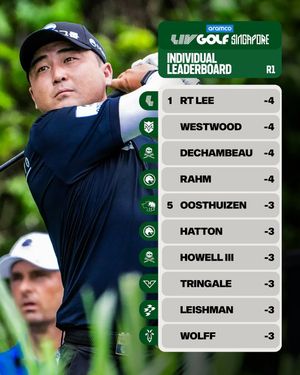 Image post by @livgolfleague on Instagram