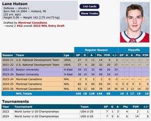 Image post by @hockeydb on Facebook