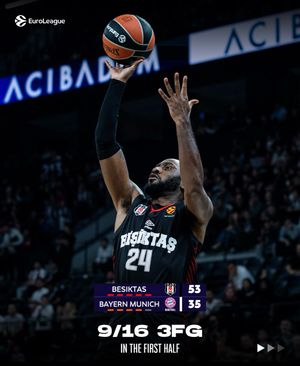 Image post by @euroleague on Instagram