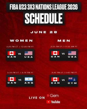 Image post by @canadabasketball on Instagram