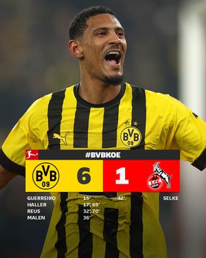 Image post by @bundesliga on Instagram