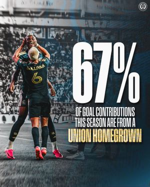 Image post by @philaunion on Instagram