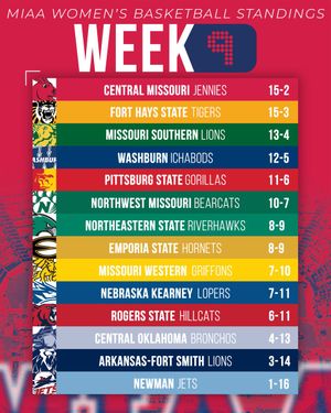 Image post by @TheMIAA on Twitter