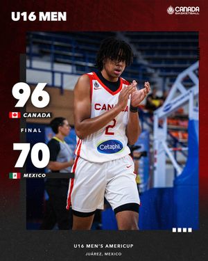 Image post by @canadabasketball on Instagram