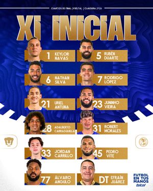 Image post by @pumasmx on Instagram