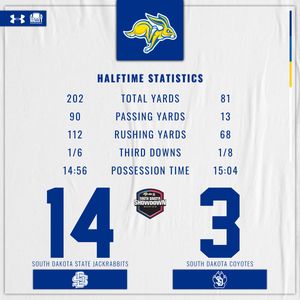 Image post by @GoJacksFB on Twitter