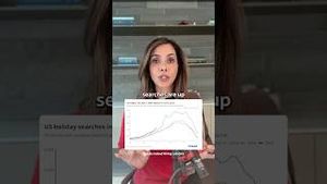 Video post by @indeed on YouTube