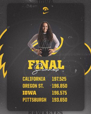 Image post by @IowaGymnastics on Twitter