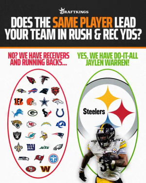 Image post by @draftkings on TikTok