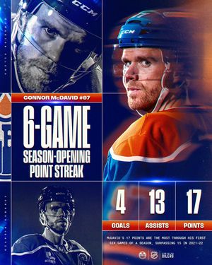 Image post by @nhl on Instagram