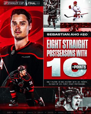 Image post by @nhl on Instagram