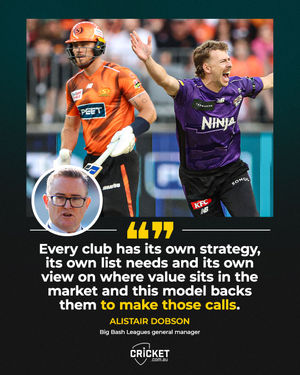 Image post by @cricketcomau on Instagram