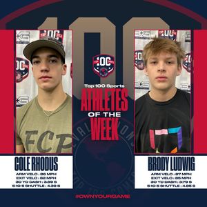 Image post by @top100sportsusa on Instagram
